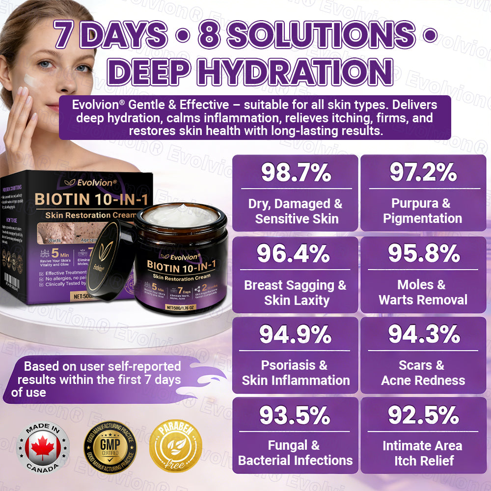 Made and Shipped from Canada ✨Evolvion® Biotin 10-in-1 Skin Restoration Cream 🎉🎉🎉