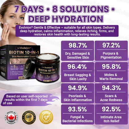 Made and Shipped from Canada ✨Evolvion® Biotin 10-in-1 Skin Restoration Cream 🎉🎉🎉