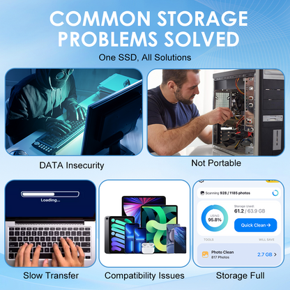 Shipped from Canada 🏆Flash Sale⚡ 50K+ SOLD! Almost Gone-🔥16TB Large-Capacity Type-C Portable Mini SSD🍇