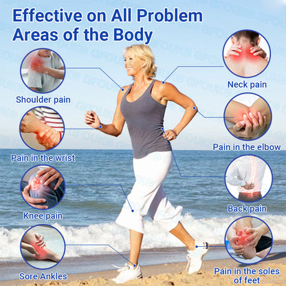 𝐎𝐟𝐟𝐢𝐜𝐢𝐚𝐥 𝐒𝐭𝐨𝐫𝐞 🇨🇦 | GFOUK® BPC-157 × NSAID 10-in-1 Penetrating Greaseless Arthritis Gel